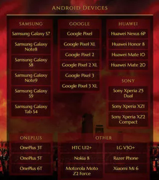 rome total war podporovana zarizeni
