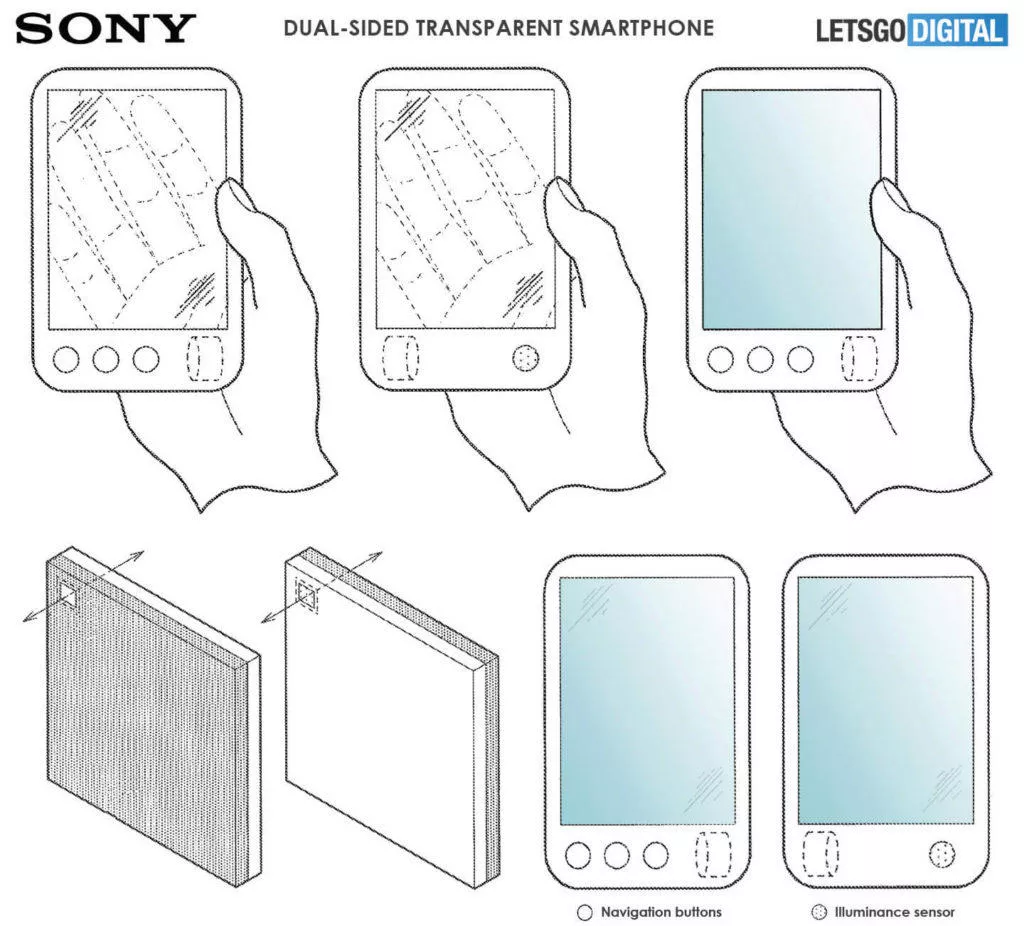 sony patent telefon s pruhlednym displejem