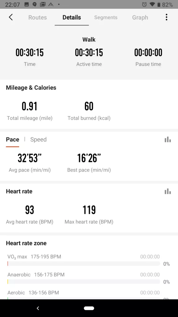 Xiaomi Amazfit aplikace aktivita detail