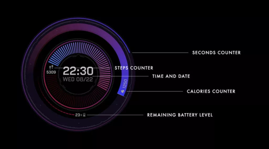 xiaomi amazfit cifernik