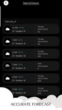 365 Weather Forcecast