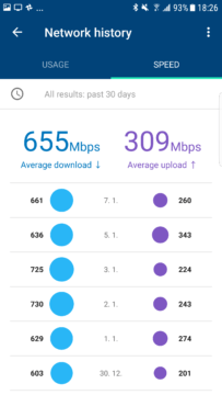 aplikace Google Wi-Fi stahovani