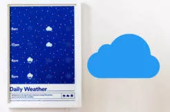 chytry papirovy plakat daily weather