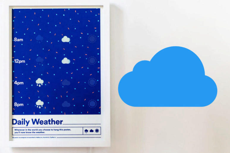 chytry papirovy plakat daily weather