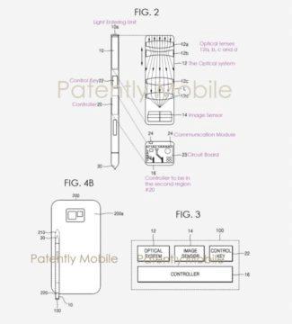 samsung stylus fotoaparat patent