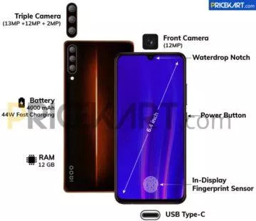 vivo iqoo parametry vivo iqoo parametry