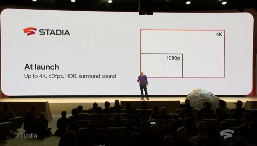Google Stadia 4k rozlišení 60 fps hdr