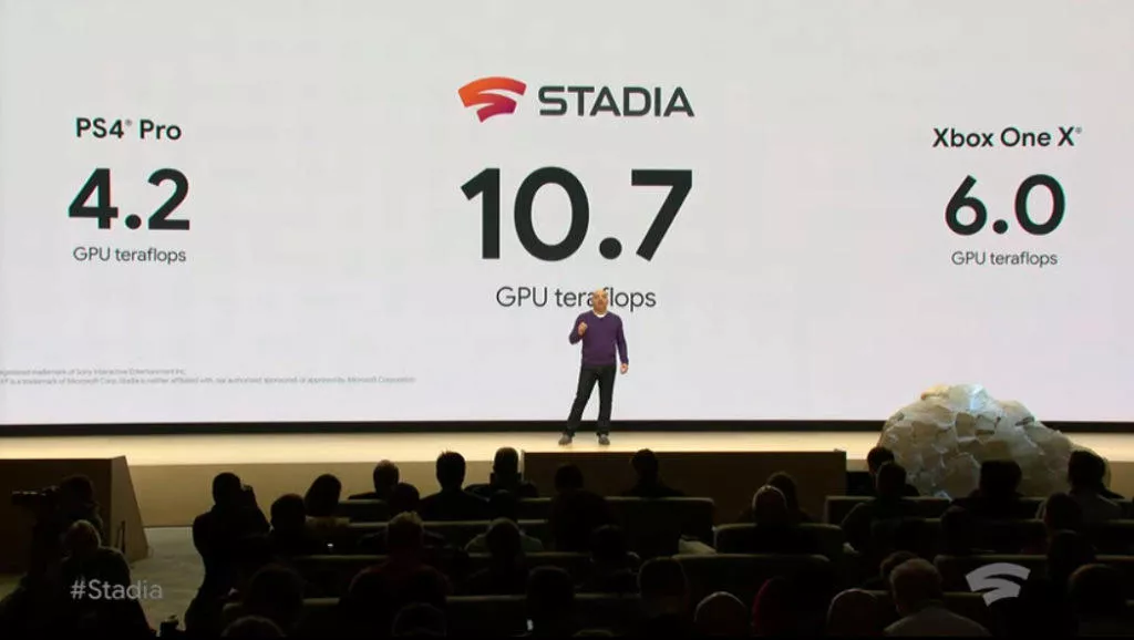 Google Stadia vykon