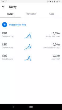 Revolut v češtině kurzy