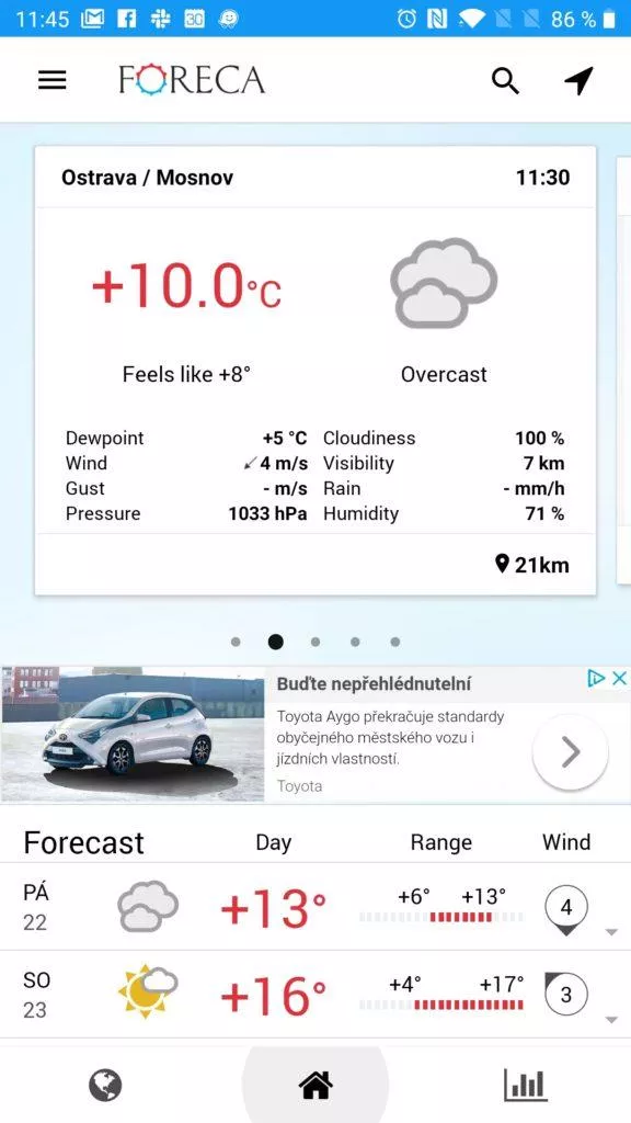 Stav na meteostanici