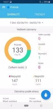 iHealth Align aplikace pokrok