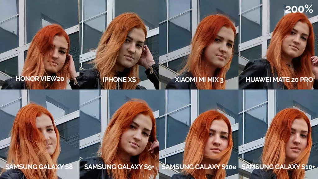 srovnání fotomobilů galaxy s8 s9 s10 mate 20 pro mi mix 3 view 20 iphone xs modelka detail