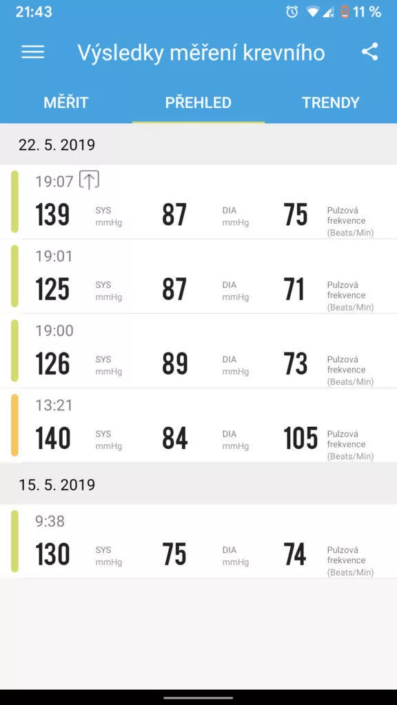 iHealth aplikace přehled