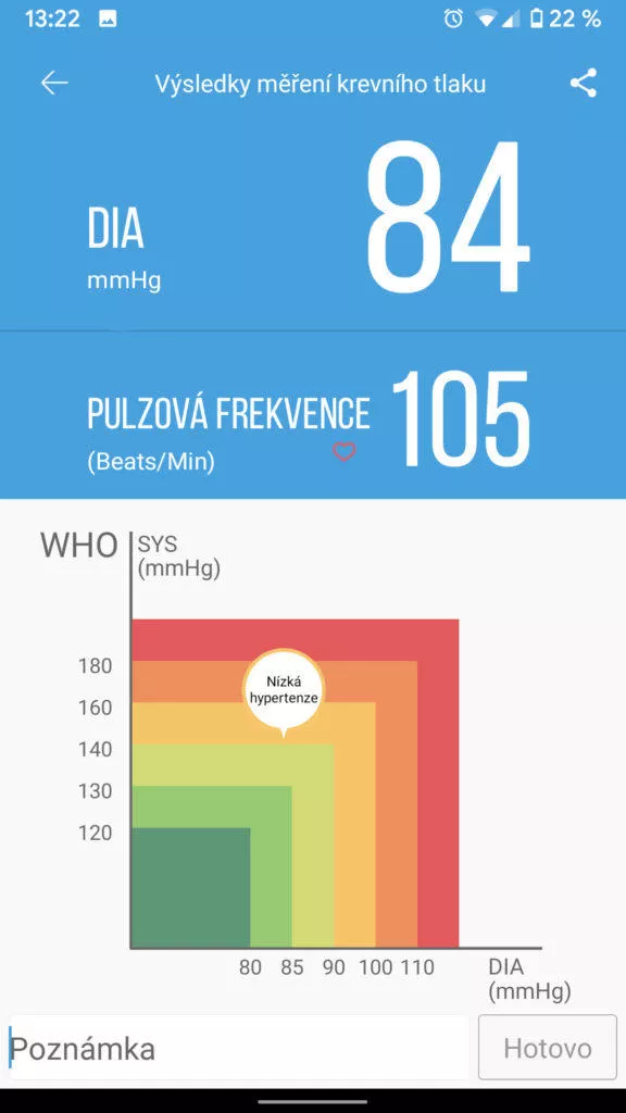 ihealth aplikace whq