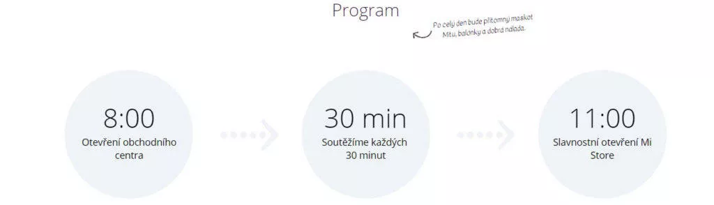 Xiaomi Mi Store Liberec program akce