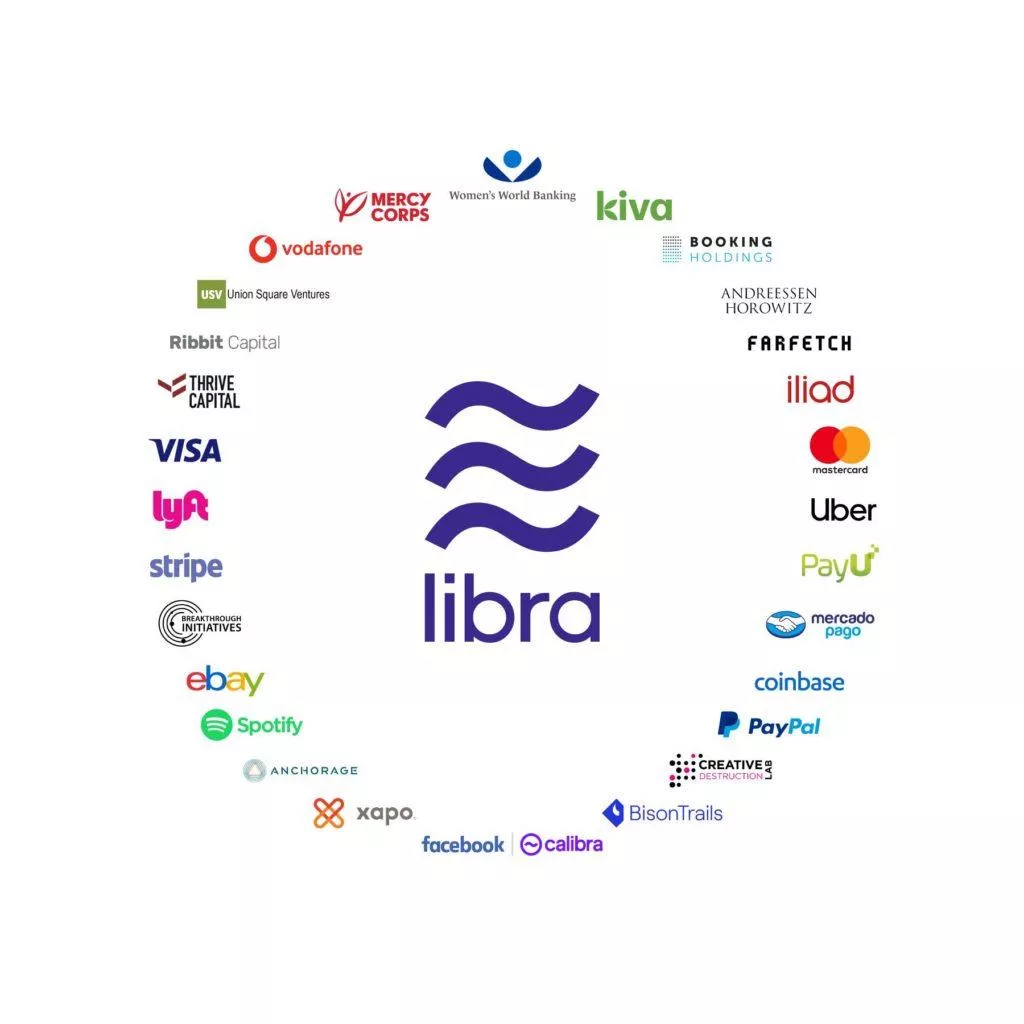 Kryptoměna Facebook Libra a její partneři