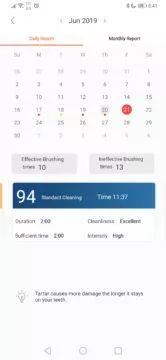 Kalendář čištění zubů - elektrický kartáček Xiaomi