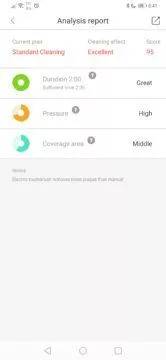 Analýza čištění - elektrický kartáček Xiaomi