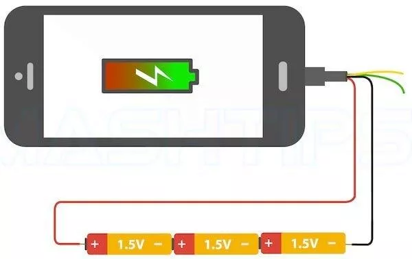 Jak nabít telefon bez elektřiny - tužkové baterie Jak nabít telefon bez elektřiny - tužkové baterie