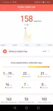 Grafy srdečního tepu Mi Band 4