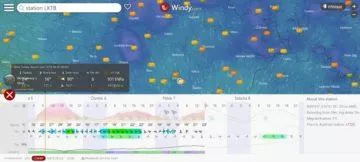 Počasí na webu Windy - nahlášená teplota