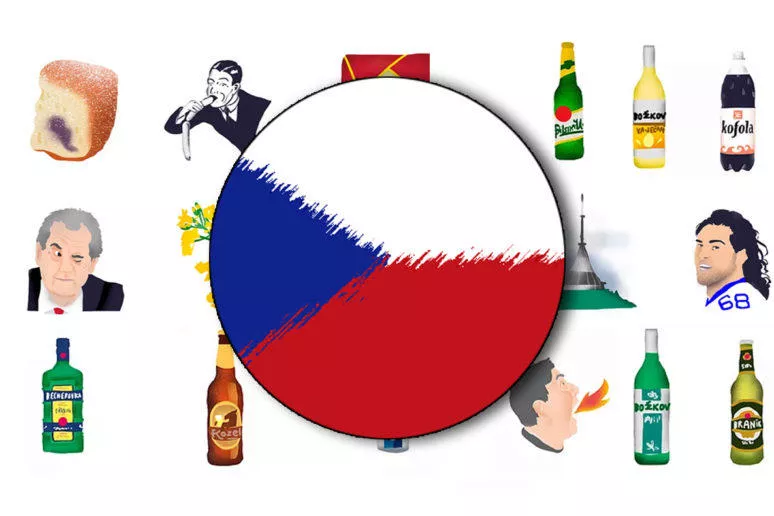 czemoji emotikony čr czemoji emotikony čr