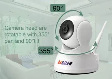IP kamera