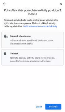 sledování aktivity google