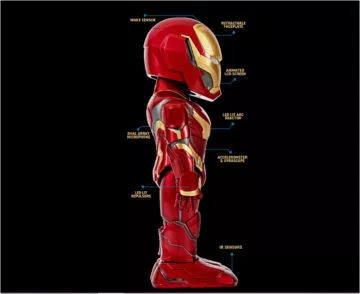 xiaomi iron man oblek robot