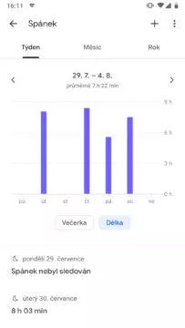 google fit monitorovani spanku