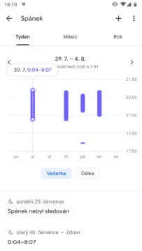 google fit monitorovani spanku