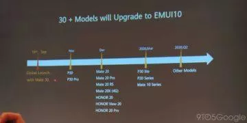 emui 10 android 10 huawei honor