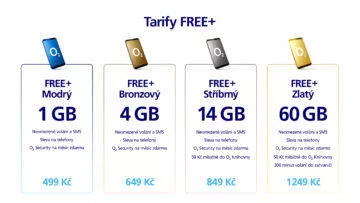 o2 neomezený mobilní internet o2 neomezený mobilní internet