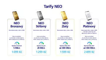 o2 neomezený mobilní internet o2 neomezený mobilní internet