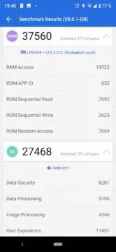 xiaomi mi a3 benchmark test