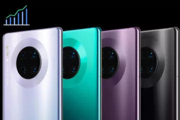 huawei mate 30 prodeje