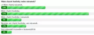 Máte chytré hodinky nebo náramek?