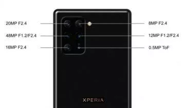 sony xperia 3 6 fotoaparatu