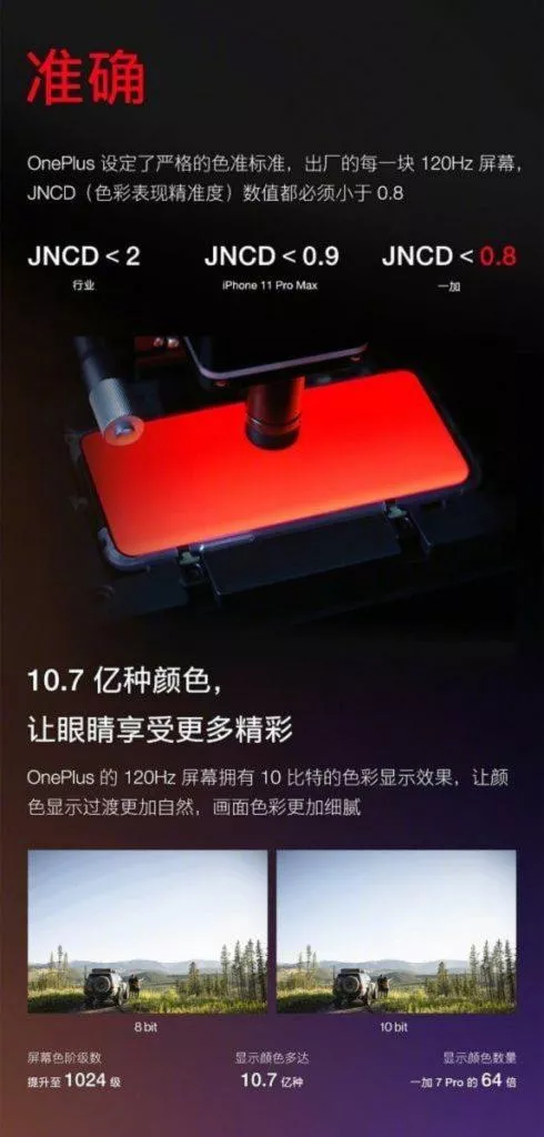 120Hz displej OnePlus specifikace 4