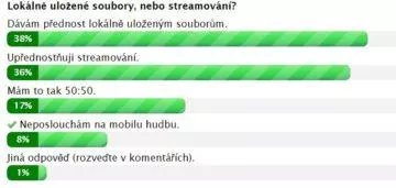 Lokálně uložené soubory, nebo streamování?