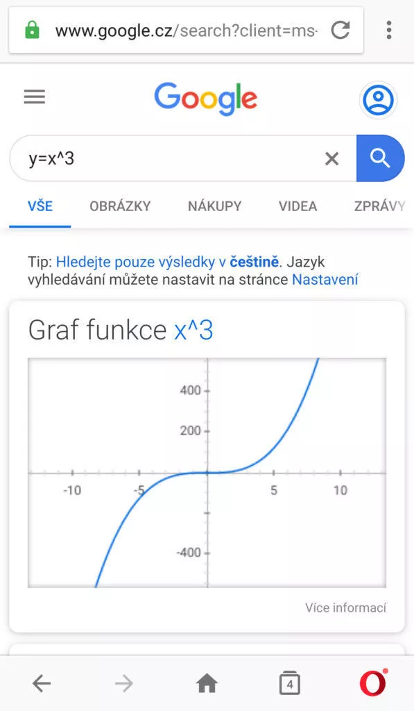 graf funkce