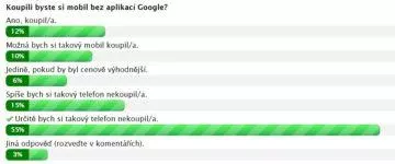 Koupili byste si mobil bez aplikací Google?