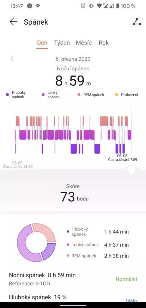 meření spánku huawei watch