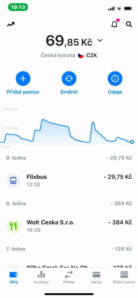 přehled útrat