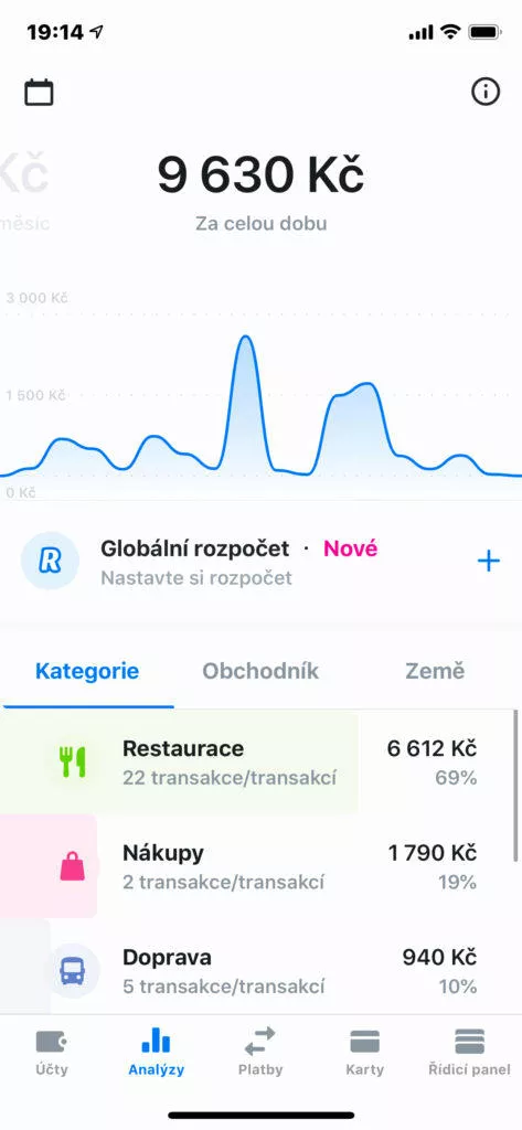 Revolut aplikace