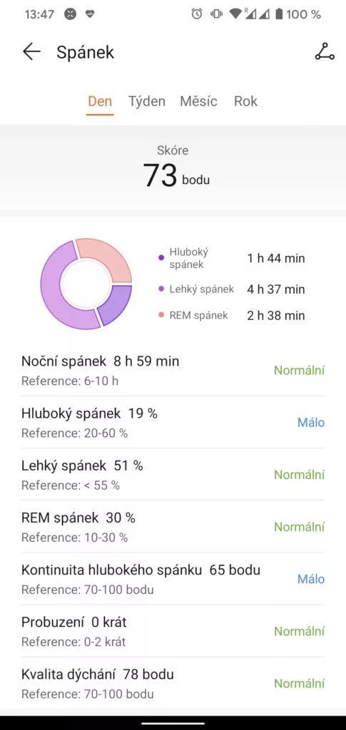 spánek chytré hodinky