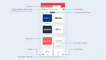 Android prohlížeč Vivaldi popis funkci