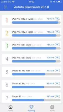 antutu benchmark iphone se 2