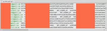 Odcizená dat uživatelů Aptoide