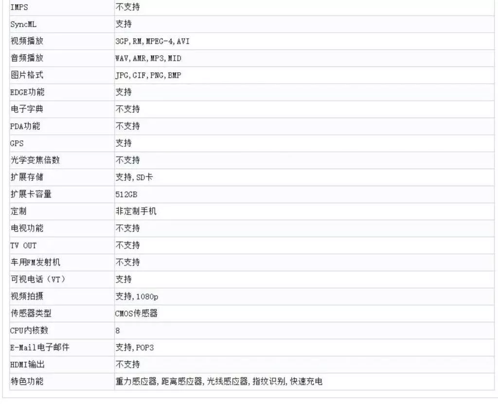 parametry Redmi Note 9 certifikace tenaa 2